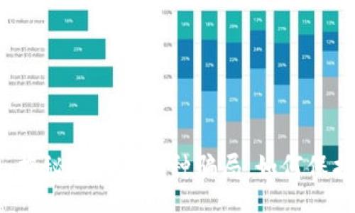 center
2025必看：揭秘区块链四种骗局，如何保护您的投资!
