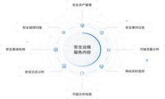 2025必看：立即获取Imtoken空投糖果EOP，掌握最新加
