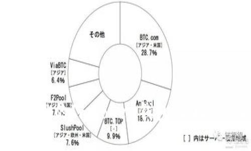 立即创建您的ImToken钱包，2025必看指南