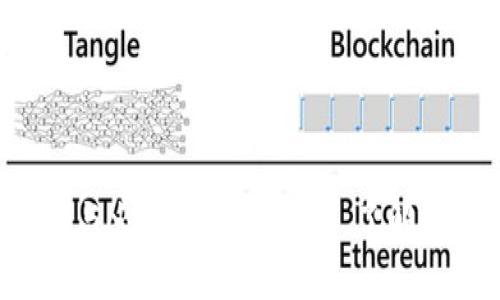 2025必看：imToken与火币的深度对比，了解数字资产管理新思路