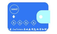 2025必看：ImToken与比太钱包的详细对比与分析