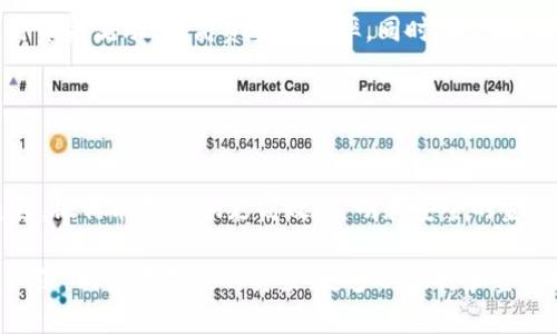 银行区块链跨链业务是指银行利用区块链技术实现不同区块链网络之间的互联互通和资产转移。这项技术在金融领域中具有重要意义，因为它可以提高交易的速度、透明度和安全性，从而重塑传统金融业务流程。

### 区块链基础知识

区块链的基本概念
区块链是一种分布式的数字账本技术，它通过去中心化的方式储存和验证交易记录。每一个“区块”包含一组交易记录，并通过密码学技术链接到前一个区块，形成链条。由于其不可篡改性和公开透明性，区块链被广泛应用于金融服务、供应链管理和数字资产等领域。

跨链技术的定义
跨链技术旨在解决不同区块链之间的互操作性问题。尽管区块链技术提供了许多优点，例如安全性和透明性，但当前的区块链网络往往是孤立的，缺乏有效的开通联系。因此，跨链技术的出现可以实现不同区块链之间的信息和资产交换，极大地提升了区块链的应用潜力。

### 银行如何利用跨链业务

跨链业务在银行中的应用
银行在跨链业务中，通常与其他金融机构、加密货币平台或区块链项目进行合作，以实现区块链技术的优势。通过跨链技术，银行能够为客户提供更快速、便捷和安全的金融服务。例如，跨境支付可以通过不同的区块链网络实现，降低交易成本和时间。

支付和汇款的效率提升
传统银行跨境汇款通常需要数天的时间完成，而利用跨链业务，客户可以在几分钟内完成转账。此外，跨链技术还能够降低汇率风险，因为区块链可以实时更新汇率信息。这种高效性吸引了越来越多的客户寻求跨链解决方案进行资金转移。

### 技术实现及挑战

跨链技术的实现机制
实现跨链业务的技术通常包括侧链、原子交换和中介链等。其中，侧链是指将资产转移到另一条链上，而原子交换则允许用户在不同区块链之间直接交易，无需中介。中介链的概念则是通过一个服务平台使得不同链之间的资产可以流动，提升了整个网络的互通性。

面临的挑战
然而，跨链技术的实施还面临诸多挑战，包括技术标准不统一、不同链间的安全性和信任问题等。此外，法律法规的不确定性也使得银行在开展相关业务时需要慎重考虑。因此，尽管跨链业务展现出巨大的潜力，银行依然需要在实践中不断探索最佳解决方案。

### 未来发展趋势

跨链技术的未来前景
展望未来，跨链技术将继续发展，银行将加强技术研发，寻找更具创新性的解决方案。例如，金融科技公司与传统银行的合作或许会更加紧密，共同打造适合的跨链生态系统。此外，随着区块链技术的加速普及，更多的机构将参与到跨链业务中，推动整个行业的发展。

对金融行业的影响
跨链业务不仅将改进银行的服务效率，还可能重塑整个金融生态。例如，在供应链金融中，通过跨链的方式可以实现实时资金流动，提高资金利用率。同时，跨链技术也可以帮助小微企业更便捷地获得融资，增强经济活力。

### 结论

总结
银行区块链跨链业务是一项前景广阔的创新技术，它将为金融行业带来颠覆性的变化。通过实现不同区块链之间的连接，银行能够提供更高效、透明和安全的金融服务。尽管目前仍面临一些技术和法律挑战，但随着技术的发展和探索，跨链业务在未来有望得到进一步推广和应用。

总而言之，银行区块链跨链业务通过技术创新，推动了金融服务的转型，打开了行业的新局面。随着对跨链技术理解的加深，相信在不久的将来，更多的银行和金融机构将逐步拥抱这一新兴技艺，从而实现更为高效的服务模式。