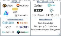 世界状态区块链（World State Blockchain）是一个相对