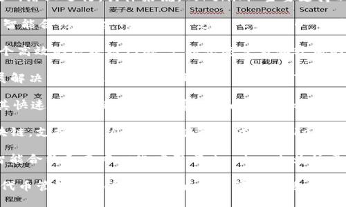 Tokenim 作为一个多链支持的平台，能够在多种区块链网络上运行。具体来说，Tokenim 主要支持以下几种网络：

1. **以太坊（Ethereum）**：以太坊是最为广泛使用的智能合约平台，Tokenim 支持 ERC-20 代币的创建和管理。

2. **币安智能链（Binance Smart Chain）**：这是一个高效的区块链网络，支持快速交易和较低的费用，Tokenim 支持在该网络上发布 BSC 代币。

3. **Polygon（Matic）**：Polygon 是以太坊的层二扩展解决方案，提供更快且更便宜的交易，Tokenim 允许用户在此网络上进行代币操作。

4. **Solana**：作为一个高性能的区块链，Solana 以其快速的交易速度和低费用而闻名，Tokenim 也开始支持在 Solana 上进行操作。

5. **Avalanche**：Avalanche 是一个高吞吐量的区块链，支持创建自定义区块链和代币，Tokenim 同样适用于该网络。

6. **Tezos**：Tezos 是一个自我修正的区块链，支持智能合约和去中心化应用，Tokenim 也为该平台的代币提供支持。

以上网络的支持，使得 Tokenim 在跨链操作和多样化代币管理方面具有了更大的灵活性和适应性，用户可以根据不同的需求选择合适的区块链进行操作。