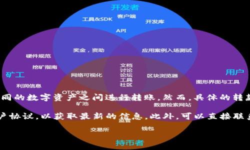 Tokenim 是一个支持多种数字资产转账和管理的平台。用户可以通过 Tokenim 在不同的数字资产之间进行转账。然而，具体的转款功能、手续费、转账速度以及其他相关政策可能会因平台设计和地区法规而有所不同。

如果您想了解 Tokenim 是否支持某一特定形式的转账，建议您查看其官方网站或用户协议，以获取最新的信息。此外，可以直接联系平台的客服团队，获取专业的技术支持和帮助。

如果您有其他具体问题，欢迎随时提问！