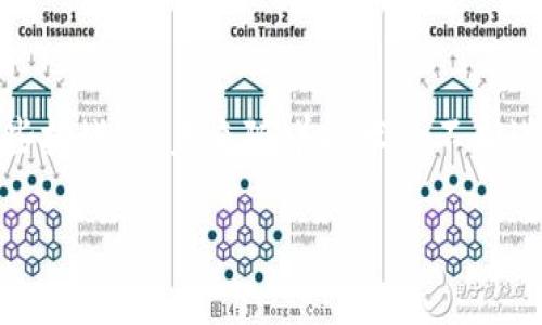 区块链防伪联盟的概述

随着现代科技的迅猛发展，特别是区块链技术的广泛应用，许多行业开始探索如何利用这一前沿技术来解决现存的痛点问题。在众多应用中，区块链防伪联盟就是一个值得深入探讨的概念。

区块链防伪联盟是由多个企业、组织或机构共同组成的一个合作框架，旨在利用区块链技术提供透明、高效和可信赖的防伪解决方案。其出现在商品真伪鉴别、知识产权保护以及防止产品伪造等多个领域，成为维护市场秩序和保护消费者权益的重要力量。

区块链防伪联盟的构成

区块链防伪联盟通常由多方利益相关者组成，比如制造商、消费者、物流服务提供商、政府监管机构等。不同成员共同推动技术的应用和推广，比单一的企业更具权威性和制约性。因此，联盟的构成能够有效提升消费者对产品的信任度，从而增加品牌效应。

例如，如果一家大型食品公司加入了该联盟，消费者购买其产品时，将能够通过区块链提供的透明信息来源，查询到产品的来源、生产日期、运输渠道等信息。这种高度透明的机制显著增强了消费者的购买安全感，甚至可能成为影响购买决策的重要因素。

区块链防伪联盟的优势

通过合作，共同推动技术创新，区块链防伪联盟带来了诸多优势：

ul
listrong数据不可篡改：/strong区块链技术的核心特点之一是去中心化和数据不可篡改，这使得伪造者几乎无法修改或伪造相关信息。/li
listrong信息透明：/strong每一笔交易或信息的录入都会被永久保存，消费者可以随时查询。这种透明度显著提升了消费者的信任度。/li
listrong成本效益：/strong通过区块链技术，可以简化供应链流程，从而降低企业的运营成本。/li
listrong跨行业合作：/strong联盟催生了不同领域的合作，推动了各行业间技术资源的整合。/li
/ul

区块链防伪联盟的应用案例

在不同的行业中，区块链防伪联盟已经展现了其独特的价值，下面我们来看看几个具体的应用案例。

h41. 食品行业/h4

在食品安全日益受到重视的今天，区块链防伪联盟能够有效追踪食品的来源和处理过程。例如，一些食品公司通过区块链追踪技术，将每一批次的生产、加工、运输等环节的数据上链，消费者只需扫描产品上的二维码，就可以获得真实的产品信息。这不仅提升了产品的透明度，也有效保障了消费者的食品安全。

h42. 服装行业/h4

服装行业中伪造和仿冒现象层出不穷。许多著名品牌通过加入区块链防伪联盟，利用区块链技术跟踪每一件商品的生产和销售过程，从而确保每一件衣物的真实性。同时，消费者在购买时也可以通过系统确认产品的真伪，这对维护品牌形象与促进销售都是非常有益的。

h43. 药品行业/h4

药品行业是另一个对防伪要求极为严格的领域。通过区块链防伪联盟，药品的每一个环节都被上链，从生产到销售、再到消费者手中，所有信息都可以被查询到。这样不仅有效防止了假药的流通，也增强了患者对所用药品的信任感。

h44. 奢侈品行业/h4

奢侈品市场同样面临着严重的伪造问题。消费者在购买奢侈品时，希望能够确认其真实性。通过区块链防伪联盟，奢侈品牌可以为每一件商品提供独一无二的数字身份，确保消费者可以追踪其来源。这一机制不仅保护了消费者的权益，也维护了品牌的声誉。

未来展望与挑战

尽管区块链防伪联盟展现出了巨大的潜力，但在其普及过程中仍然面临一系列挑战。

h41. 技术成熟度/h4

当前，区块链技术仍在发展阶段，许多安全性、可扩展性和互操作性的问题仍需解决。因此，确保技术的成熟和稳定是区块链防伪联盟面临的首要任务。

h42. 法律法规/h4

区块链的匿名性和去中心化特性使得其在法律法规层面面临挑战。如何确保在保护隐私的同时，满足国家的规章制度，这是联盟不得不考虑的问题。

h43. 教育与宣传/h4

消费者对区块链防伪机制的认知程度参差不齐，如何通过教育和宣传使消费者了解并信任这一新技术至关重要。只有当消费者充分理解并接受这一机制，才能真正发挥其效用。

结论

总而言之，区块链防伪联盟作为创新的防伪机制，不仅有效打击伪造伪劣产品，还能提升消费者信任，提高品牌形象。尽管当前仍面临着一些挑战，但未来随着技术的不断进步和规范的逐步完善，区块链防伪联盟必将迎来更广泛的应用前景。

因此，在这个数字化转型的时代，加强各方的合作，通过区块链技术构建一个安全、透明的市场环境，将是实现长远发展的关键。