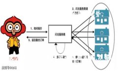 区块链发票餐饮编号是指在区块链技术的支持下