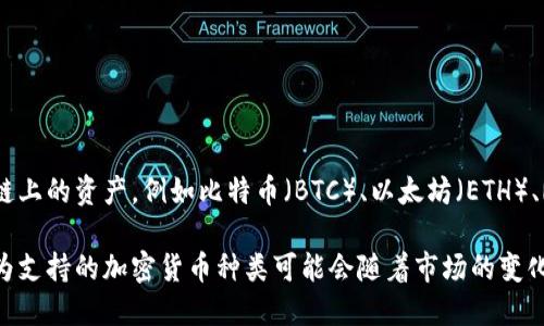 Tokenim是一种数字资产管理工具，允许用户存储和管理各种类型的加密货币。它可以支持不同区块链上的资产，例如比特币（BTC）、以太坊（ETH）、Ripple（XRP）、莱特币（LTC）等主要的加密货币。此外，它还可能支持一些ERC-20代币和其他链上资产。

如果想更详细地了解Tokenim支持的具体数字货币，建议访问其官方网站或参考相关的用户手册，因为支持的加密货币种类可能会随着市场的变化而更新。