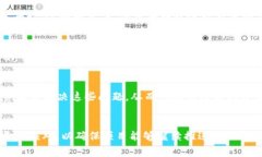 在了解 Tokenim 长时间未打包的原因之前，我们需