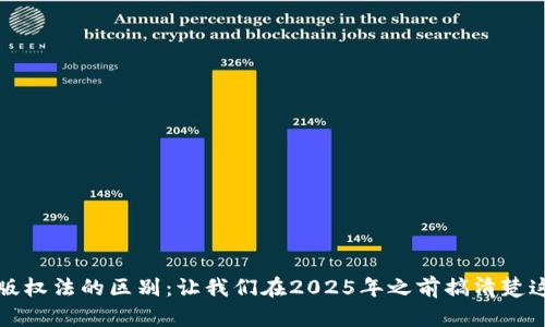 区块链与版权法的区别：让我们在2025年之前搞清楚这两个概念