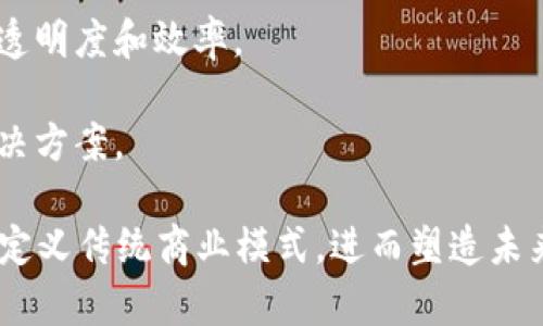 乐享是一家专注于区块链技术的公司，致力于利用这一前沿科技推动各行各业的创新与发展。它的核心业务通常涉及创建去中心化的平台、开发区块链应用程序，以及提供相关的咨询服务。在这个充满机遇的领域，乐享的目标是为用户与企业提供一个安全、透明且高效的生态系统。

具体来说，乐享公司的产品和服务可能包括：

1. **区块链平台**：乐享可能会开发一些基础设施平台，帮助开发者创建去中心化应用（DApps），并提供即插即用的API及工具，使得区块链技术的应用更加便捷。

2. **数字资产管理**：公司可能提供数字资产（如加密货币）的管理服务，包括钱包服务、资产交易平台等，确保用户的投资安全。

3. **智能合约**：乐享可能专注于智能合约的开发和应用，为商业交易提供自动化和不可篡改的解决方案，从而提高交易的透明度和效率。

4. **区块链咨询**：为了帮助企业理解和应用区块链技术，乐享可能还提供咨询服务，帮助企业部署适合其业务的区块链解决方案。

乐享的区块链项目在赋能各行业（如供应链管理、金融服务、医疗健康等）方面展现出潜力，通过去中心化、透明化的架构重新定义传统商业模式，进而塑造未来的商业生态。