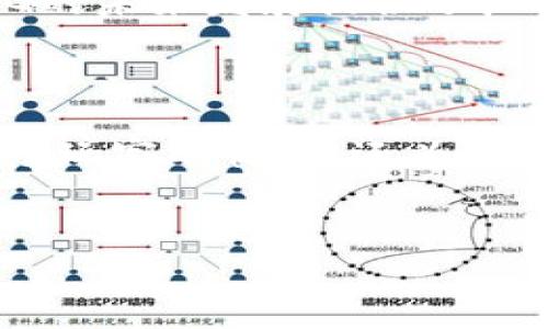MG（Meta Game）是一种新兴的区块链项目，旨在结合游戏与虚拟经济。这个区块链不仅致力于为玩家创造沉浸式的游戏体验，还将真实与虚拟经济相结合，为用户提供经济激励和收益。虽然MG区块链的具体实现和功能可能因开发团队和市场需求而异，但通常它具备以下几个特征：

### 一、核心概念与目标

1. 区块链与游戏的结合
MG区块链强调游戏的玩法与经济模型的深度融合。例如，它鼓励玩家通过完成特定任务、挑战或参与游戏活动来获得代币奖励。这种设计不仅让玩家在游戏中获得乐趣，还能够通过自己的努力实现经济收益。

2. 去中心化与自我管理
在MG区块链上，玩家可以通过去中心化的机制拥有自己在游戏中的资产和角色。具体来说，玩家可以完全控制自己的游戏物品、角色等数字资产，而这些资产在区块链上是不可篡改的。这不仅增强了游戏的公平性，还保护了玩家的权益。

### 二、技术架构

1. 区块链的技术基础
MG区块链通常建立在以太坊或其他智能合约平台之上，使用区块链技术确保交易安全和透明。这种技术架构使得所有的游戏内交易都会被记录在链上，从而保证了数据的不可篡改性。

2. 代币经济
在MG区块链中，通常会有原生代币作为游戏内的流通货币。这些代币可以用于购买游戏内物品、参与赛事、兑换现实货币等。通过代币的流通，玩家能够体验到虚拟经济的魅力，而同时也促进了游戏的商业模式。

### 三、玩家体验

1. 沉浸式的游戏环境
MG区块链致力于提供一个沉浸式的游戏体验。通过不断更新和游戏内容，MG项目希望能够吸引更多的玩家，并促使他们长时间留在这个生态系统中。此外，游戏的多样性也能让不同类型的玩家找到自己的兴趣点。

2. 社交互动与社区建设
MG不仅关注玩家的个体体验，还努力打造一个积极的社区环境。玩家可以通过论坛、社交媒体等方式互动，分享游戏经验和见解。这种社交互动不仅增强了玩家粘性，还促使了整个生态环境的健康发展。

### 四、未来展望

1. 持续创新与更新
MG区块链项目必须保持技术及内容的持续创新，以应对市场的变化以及玩家的期望。例如，通过引入新的游戏机制、增加合作与对抗玩法，MG项目能够保持长久的生命力。

2. 全球化的发展
MG项目期待在全球范围内拓展用户基础。由于区块链技术的去中心化特性，MG能够跨越国界，实现全球玩家的互动与交易。这为MG的未来发展提供了广阔的空间。

### 结论

综上所述，MG区块链的出现为游戏行业注入了新的活力，通过将游戏与经济结合，创造了一种全新的游戏模式。这种模式不仅重塑了玩家的体验，还为整个行业带来了创新。未来，随着技术的不断进步与市场需求的变化，MG区块链可能会发展成更为成熟且影响深远的生态系统。 

Meta Game,区块链游戏,去中心化经济,虚拟资产/guanjianci
2025必看！MG区块链游戏的未来与玩家机会