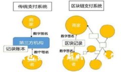 2025必看：了解Tokenim钱包资产更新时间，抓住数字