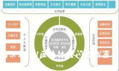 2025必看：揭示220V区块链灯闪烁的原因和解决方案