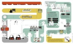 区块链技术是由一个名为中本聪（Satoshi Nakamoto）
