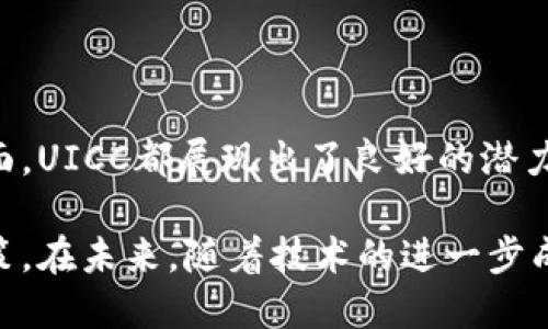 UICC区块链币简介

UICC（Universal Integrated Circuit Card）区块链币是一项新兴的数字资产，主要理念是集成传统SIM卡技术与区块链技术的优势，以提升数字货币的安全性和便捷性。在数字货币迅速发展的今天，UICC区块链币应运而生，旨在为用户提供一种新的可交易资产形式，同时利用区块链技术带来的透明性和不可篡改性，增强信任和安全。

UICC区块链币的起源与发展

随着信息技术和数字经济的崛起，人们对安全、高效的交易方式的需求日益增大。在这一背景下，UICC区块链币应运而生。它源自于对传统金融交易与现代区块链技术结合的思考，希望通过创新手段来提升用户的使用体验。

初期的UICC项目主要关注于数字身份验证与安全支付，利用SIM卡的身份验证特性，结合区块链的分布式账本技术，确保每一笔交易的安全性。同时，UICC还将支持不同的应用场景，如物联网设备的安全通信、身份识别以及数据交换等。

UICC区块链币的核心特点

UICC区块链币的设计理念赋予其一系列独特的核心特点：

ul
  listrong安全性：/strong采用区块链技术，保障交易的透明性和不可篡改性，有效预防欺诈行为。/li
  listrong便捷性：/strong通过与SIM卡整合，让用户可以无缝使用UICC进行支付和身份验证，无需额外的硬件设备。/li
  listrong可扩展性：/strongUICC区块链币能够支持多种应用场景，易于与不同领域的技术融合。/li
  listrong高效性：/strong区块链的去中心化特性使得交易更加快速、经济，降低了交易的成本。/li
/ul

UICC区块链币的应用场景

UICC区块链币具有广泛的应用场景，尤其在以下几个领域表现突出：

h41. 移动支付/h4
通过将UICC区块链币与移动支付相结合，用户可以利用其手机进行快速、安全的支付。由于UICC整合了SIM卡技术，用户只需通过手机即可完成交易，省去了繁琐的操作流程。

h42. 身份验证/h4
UICC的安全特性使其在身份验证上具有很大的优势。用户的身份信息被加密并存储在区块链上，确保只有授权方能够访问。此外，在物联网设备中，UICC可以为设备提供安全的身份验证，防止未授权访问。

h43. 数据交换/h4
在数据交换方面，UICC区块链币提供了一种安全的途径，确保数据在传输过程中不会被篡改或泄露。这对于需要频繁交换敏感信息的行业，如金融、医疗等，具有重要意义。

UICC区块链币的市场前景

随着全球对数字货币与区块链技术关注的不断提升，UICC区块链币的市场前景被普遍看好。根据相关市场调研报告，预计未来几年内，数字货币市场将以一定的速度增长，特别是在移动支付和物联网的推动下，UICC的市场需求量也将逐渐增加。

此外，随着越来越多的金融机构和企业开始采用区块链技术，UICC作为一种新型数字资产，将有助于它们实现交易的安全与透明，因此UICC的采用率也可能大幅提升。

如何获取UICC区块链币

获取UICC区块链币的方法多种多样，用户可以通过以下几种途径来获得：

ul
  listrong交易所购买：/strong用户可以在各大虚拟货币交易所注册账号，直接用法定货币或其他数字货币购买UICC区块链币。/li
  listrong参与挖矿：/strong虽然UICC的挖矿机制可能因项目不同而异，但通过参与网络的验证与维护，用户可能获得一定数量的UICC作为奖励。/li
  listrong参与项目推广：/strong某些UICC项目会开展推广活动，用户可以通过社交媒体、内容创作等方式参与推广，进而获得UICC的奖励。/li
/ul

UICC区块链币的风险与挑战

尽管UICC区块链币在许多方面表现出色，但也面临着诸多风险与挑战：

h41. 市场波动性/h4
数字货币的市场价格波动较大，UICC区块链币作为新兴资产，也可能面临价格不稳定的风险。因此，对于投资者而言，了解市场动态至关重要。

h42. 技术安全性/h4
尽管区块链技术被认为是安全的，但仍然有一些技术漏洞可能会被攻击者利用，导致用户资产的损失。例如，智能合约的漏洞或系统的安全隐患都可能对UICC的安全构成威胁。

h43. 监管政策/h4
不同国家对数字货币的监管政策也各不相同，未来政策的变动可能对UICC区块链币的合法性和使用场景产生影响。投资者需要密切关注相关法规动态。

总结

UICC区块链币作为一家新兴的数字货币，凭借其独特的技术优势和广泛的应用前景，正逐渐引起市场关注。无论是在移动支付、身份验证还是数据交换方面，UICC都展现出了良好的潜力。

然而，投资者在进入这一领域时，仍需谨慎评估市场风险和政策风险，全面了解UICC的发展方向与潜在挑战。根据自身的风险承受能力做出相应的投资决策。在未来，随着技术的进一步成熟和市场的规范化，UICC区块链币有望在数字货币市场中占据一席之地。