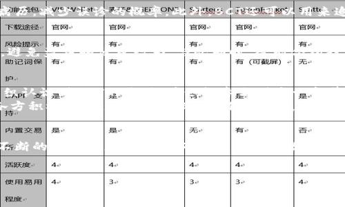 区块链BCT是什么？

区块链技术自其诞生以来，便引起了广泛的关注和探讨。在这个快速发展的领域中，BCT（Blockchain Technology）作为区块链的一种应用形式，逐渐成为了人们关注的焦点。那么，区块链BCT究竟是什么呢？它在当今数字经济中扮演了怎样的角色？让我们深入探讨。

BCT的概念与背景
区块链技术（Blockchain Technology）是一种去中心化的分布式账本技术，能够通过加密技术确保数据的安全性和一致性。BCT则是这一技术的广泛应用，涵盖了诸如金融、供应链管理、智能合约等多个领域。
随着比特币等数字货币的兴起，区块链技术逐渐被大众所认可。BCT不仅仅局限于数字货币的交易，它所带来的透明性和不可篡改性，让其在更多领域中得到了广泛应用。

BCT的核心特点
BCT技术有几个关键特性，使其在各个行业中都具有极大的潜力：
ul
  listrong去中心化：/strongBCT通过分散的节点网络来进行数据存储与管理，一旦信息被记录，便无法被随意篡改。/li
  listrong透明性：/strong所有交易记录对网络中的每一个参与者都是可见的，从而增加了信任度。/li
  listrong安全性：/strong数据通过密码学技术进行加密，从而有效抵御黑客攻击和信息泄露。/li
  listrong智能合约：/strongBCT可以实现自动化执行合约，减少人力成本和中介费用。/li
/ul

BCT在各行业中的应用
近年来，BCT在多个行业中得到了具体的应用展示。以下是一些主要的领域：

h4金融行业/h4
金融服务是最早采用区块链技术的领域之一。通过BCT，金融机构可以实现快速、安全的跨境支付，降低交易成本。银行可以利用区块链进行资金清算和结算，从而提高工作效率和透明度。

h4供应链管理/h4
BCT在供应链中的应用，可以实现产品从生产到消费的全过程追踪，确保商品的真实性和安全性。通过区块链技术，各个环节的信息可以实时共享，避免了信息不对称的问题，从而提升了整个供应链的效率。

h4医疗健康/h4
在医疗领域，BCT能够保障患者隐私，同时又能便利医疗数据的共享与查阅。医生可以快速获取到患者的历史病历，减少误诊的概率。此外，BCT还可以用来追踪药品的来源和流通过程，确保药品的安全性。

h4版权与数字内容/h4
BCT为数字作品的版权保护提供了全新的解决方案。艺术家和创作者可以通过区块链技术证明作品的原创性，避免盗窃和侵权行为。与此同时，智能合约技术也能帮助他们更好地管理作品的使用和收益分配。

未来展望
随着技术的不断进步与成熟，BCT的应用范围将进一步扩大。许多专家预测，未来几年，将会有更多的企业和组织认识到BCT的价值，并积极参与到这一变革中。
然而，BCT的普及也面临诸多挑战，如技术标准的统一、法规政策的完善以及用户教育等。因此，业界人士呼吁各方积极合作，共同推动BCT的健康发展。

结论
BCT作为区块链技术的重要组成部分，正在改变着我们生活和工作的方式。虽然当前仍存在不少挑战，但通过不断的创新与应用，BCT必将在未来的数字经济中占据越来越重要的地位。

区块链,BCT,数字货币,智能合约/guanjianci  
立即了解区块链BCT的未来趋势！