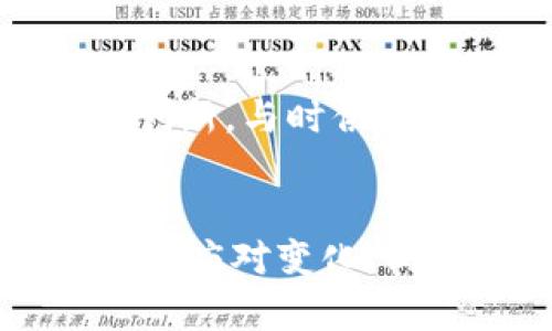   区块链公司的市场定位：2025必看趋势与策略 / 

 guanjianci 区块链、市场定位、金融科技、数字资产 /guanjianci 

引言
在过去的十年中，区块链技术以其去中心化、透明和安全的特性，引发了全球范围内的关注。随着越来越多的行业开始探索区块链的潜力，区块链公司的市场定位也变得愈发重要。特别是在2025年即将来临之际，企业如何明确自身的市场定位，将直接影响其生存和发展。因此，了解区块链公司的市场定位势在必行。

区块链的基本概念
区块链最初为比特币服务，是一种分布式账本技术，其核心在于通过网络中的多个节点共同维护一个透明且不能被篡改的数据库。随着技术的发展，区块链已经不仅仅局限于加密货币，还扩展到金融、供应链管理、医疗健康、版权保护等多个领域。

区块链公司的市场定位
区块链公司在市场上的定位通常决定于几个关键因素，包括其目标客户、产品技术、解决方案、市场需求以及竞争优势。以下几个维度可以帮助我们更好地理解区块链公司的市场定位。

1. 目标客户群体
区块链公司必须明确其目标客户群体。例如，金融科技领域的区块链公司主要面向银行和金融机构，而供应用链领域的企业则可能专注于制造业和零售商。因此，了解目标客户的需求、痛点和消费行为是制定市场定位的第一步。

2. 产品及技术特点
每家区块链公司的产品及技术特点都有所不同。有的专注于开发智能合约，有的则专注于数字资产的交易平台。例如，以Ethereum为代表的平台在智能合约的应用上具备独特的优势，吸引了众多开发者和企业进行合作。深入分析公司所具备的技术优势，能够帮助其在市场中占得先机。

3. 解决方案的创新性
区块链技术的一个显著特点就是其不断的创新。许多区块链公司致力于开发出前所未有的解决方案，以满足特定行业的需求。比如，有的公司利用区块链技术解决传统企业在供应链管理中面临的信任和透明性问题。因此，创新性解决方案的能力，会直接影响到公司的市场定位。

4. 市场需求和趋势
市场需求与趋势是区块链公司市场定位不可忽视的因素。随着区块链技术的逐渐普及，各个行业都在积极探索如何将其应用于业务中。尤其是在数字资产、去中心化金融（DeFi）和非同质化代币（NFT）等领域，需求日益增长，推动区块链公司的发展方向。因此，洞察市场趋势将有助于公司调整其定位策略。

5. 竞争优势与差异化策略
区块链行业竞争激烈，各种新兴公司不断崛起。为了在这个竞争环境中生存和发展，区块链公司必须具备明显的竞争优势。这可能体现在技术的领先性、团队的专业性、资本的充足性等方面。通过差异化策略，区块链公司能够建立自身的品牌形象，在市场中脱颖而出。

动态市场环境下的调整
在不断变化的市场环境下，区块链公司需具备灵活应变的能力。根据市场反馈和行业变化，及时调整市场定位对于公司的长期成功至关重要。这不仅包括产品的调整，也包括客户战略和市场营销策略的。

行业案例分析
为了更具体地了解区块链公司的市场定位，以下是几家知名区块链公司的案例分析，展示它们是如何将市场定位策略落到实处的。

strong1. 案例一：Chainlink/strong
Chainlink 是一家专注于提供去中心化预言机解决方案的区块链公司。通过为智能合约提供现实世界数据，Chainlink 的市场定位非常明确，其目标客户群体主要是需要外部数据的开发者与企业。随着区块链生态系统的快速发展，Chainlink 不断拓宽自己的应用场景，建立了良好的市场口碑。

strong2. 案例二：Ripple/strong
Ripple 是针对金融行业的区块链解决方案，致力于提供高效、低成本的跨境支付服务。制定市场定位时，它关注的主要是银行与金融机构的需求。因此，Ripple通过与传统银行合作，展现了其在金融支付领域的创新性，提高了市场认可度。

strong3. 案例三：NFT平台OpenSea/strong
OpenSea 是全球最大的非同质化代币（NFT）交易平台，其目标客户为数字艺术家与收藏者。OpenSea 的定位集中在创意与艺术产业，通过平台的开放性和多样性吸引了大量用户。在市场需求急剧上升的情况下，OpenSea 凭借其强大的用户基础和交易量取得了成功。

未来展望
随着技术的不断成熟和市场的逐渐扩展，区块链公司的市场定位将愈加多元化。我们可以预见，在2025年，区块链将成为各个行业不可或缺的组成部分。与此同时，区块链公司需要不断创新，与时俱进，产品和服务，以更好地满足来自不同行业的新兴需求。因此，为了在未来的竞争中立于不败之地，区块链公司必需及时调整其市场定位策略。

结论
区块链公司的市场定位涉及到多个层面，从目标客户的选择到技术以及市场需求的考量，都直接影响着企业的生存与发展。在瞬息万变的市场环境中，区块链公司必须敏锐洞察趋势，灵活应对变化。同时，通过学习行业内的成功案例，可以为自身的市场定位提供借鉴与启发。未来，随着区块链技术的深入应用，只有明确市场定位的公司才能在2025年的区块链浪潮中立足并蓬勃发展。