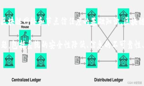 在您提到的“tokenim添加过不信任的节点”这一问题上，首先需要了解一些关于区块链网络和节点信任度的基础知识。区块链是一个去中心化的系统，参与者通过节点来维护网络的安全性和稳定性。

当某个区块链项目（如Tokenim）添加了不信任的节点时，可能会带来一系列的问题，包括系统的安全性降低、信息的不可靠性、交易的潜在风险等。这些都可能影响用户的交易体验，甚至可能导致资产的损失。

### 如何安全使用Tokenim：避免添加不信任节点的最佳实践