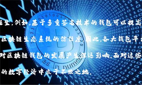 区块链钱包事件是指与区块链技术相关的钱包平台或应用程序发生的一系列安全事故、技术问题、升级或功能更新等事件。这些事件通常会影响用户资产的安全、钱包的使用体验，甚至可能对市场产生广泛的波动。在深入了解区块链钱包事件之前，我们需要先了解什么是区块链钱包，以及其在加密货币生态系统中的重要性。

### 什么是区块链钱包？

区块链钱包的基本概念
区块链钱包是用户存储和管理加密货币（例如比特币、以太坊等）的工具。它可以是软件应用程序、硬件设备，甚至是纸质记录。区块链钱包通过使用公钥和私钥来实现资产的接收和发送。公钥类似于银行账户号码，用户可以将其分享给他人以接收资金；而私钥则如同密码，只有用户本人才能掌握，以确保交易的安全性。

区块链钱包的重要性
在区块链生态系统中，钱包扮演着至关重要的角色。它不仅是用户资产的保存库，也是用户与区块链网络进行交互的接口。即使是最小的安全漏洞或软件缺陷，都可能导致用户资产的巨大损失。因此，钱包的安全性和可靠性是用户选择钱包服务时的重要考虑因素。

### 区块链钱包事件的类型

安全事件
安全事件是指与区块链钱包相关的黑客攻击、数据泄露或私钥丢失等事件。例如，2014年著名的Mt. Gox交易所被黑客攻击，导致约850,000个比特币被盗。这一事件不仅影响了Mt. Gox本身的运营，还对整个加密货币市场造成了巨大的冲击。

技术问题
区块链钱包也可能遭遇技术问题，如软件漏洞或服务中断。这类事件虽然不一定会导致用户资金的直接损失，但会影响用户的使用体验。例如，某些钱包在高峰期网络拥堵时，可能会导致交易延迟，用户因此可能会错过市场最佳交易时机。

功能更新和升级
一些钱包提供商会定期推出功能更新，以增强安全性、改进用户体验或增加新功能。尽管这些更新通常是积极的，但也可能引发用户对新版本的不适应或担忧。例如，钱包界面改变后，有些用户可能会觉得操作更加复杂，导致对钱包的信任下降。

### 如何保护自己的区块链钱包？

安全性措施
为了应对潜在的区块链钱包事件，用户可以采取一些安全性措施来保护自己的资产。首先，用户应该使用强密码和双重身份验证。强密码是密码的第一道防线，而双重身份验证则增加了另一层保护。此外，用户应避免在公共Wi-Fi网络下进行交易，尽量在安全的环境中使用钱包。

保持软件更新
定期更新钱包软件是确保安全性的重要手段。钱包提供商通常会发布安全补丁以修复已知漏洞，因此保持软件更新可以有效降低被攻击的风险。此外，用户还应关注钱包供应商发布的安全公告，及时了解潜在风险。

使用硬件钱包
对于持有大量数字资产的用户，使用硬件钱包是一种相对更安全的选择。硬件钱包是离线存储私钥的设备，可以有效防止黑客攻击。虽然硬件钱包的价格通常较高，但从长远来看，它可以为用户提供更高的安全性。

### 结论

总结
区块链钱包事件是一个复杂而多样的主题，从安全事件到技术问题、功能更新等都有可能对用户和市场产生重大影响。因此，用户在使用区块链钱包时需要提高警惕，采取相应的安全措施，以保护自己的资产。在未来，随着区块链技术的不断发展和创新，钱包事件的性质和频率可能会发生变化，但用户的安全意识始终是确保资产安全的第一要务。

### 未来展望

区块链钱包的未来
展望未来，区块链钱包将继续演变，以应对日益增长的安全挑战和用户需求。随着技术的进步，我们可能会看到更加智能、更加安全的钱包解决方案的诞生。例如，基于多重签名技术的钱包可以提高安全性，而基于分布式账本技术的钱包则可以增强透明度和可追溯性。

同时，用户教育将在保障安全中发挥越来越重要的作用。提升用户的安全意识和技能，不仅可以减少人为因素导致的安全事件，也能够提高用户对整个区块链生态系统的信任度。因此，各大钱包平台也应当加大对用户教育的投入，通过提高用户的风险意识来降低安全风险。

在加密货币的未来之路上，区块链钱包的安全、技术进步和用户教育都是不可或缺的因素。无论是新的技术趋势、市场变化，还是用户行为的转变，都将对区块链钱包的发展产生深远影响。面对这些变化，钱包提供商、用户和整个社区都需要共同努力，以建立一个更加安全、可靠和用户友好的区块链环境。 

通过以上分析，我们清晰地看到了区块链钱包的重要性及其面临的各种挑战。只有不断提升技术水平、增强安全措施和用户培训，才能在这个快速发展的数字经济中立于不败之地。