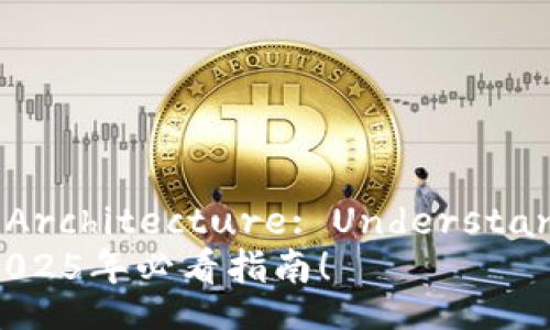 Blockchain Development Architecture: Understanding the Core Elements
揭秘区块链软件开发架构：2025年必看指南！