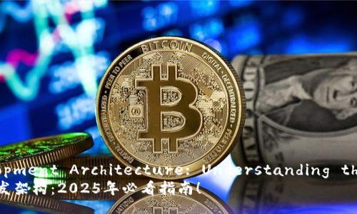 Blockchain Development Architecture: Understanding the Core Elements
揭秘区块链软件开发架构：2025年必看指南！