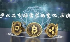 什么是区块链标准？区块链技术作为一种创新的