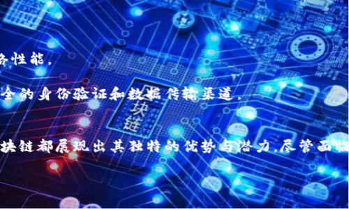 区块链是一种技术，而不是一种疾病。它是一个去中心化的分布式账本技术，用于记录和验证交易。以下是关于区块链的详细介绍：

什么是区块链？
区块链，其实可以简单地理解为一系列以链状结构相连的数据块。每一个数据块中都包含了一些交易信息，同时还包含了前一个数据块的哈希值。这种设计使得区块链非常安全，因为如果任何一个数据块被篡改，那么其后的所有数据块的哈希值也都会改变，因此在技术上几乎不可能篡改已记录的信息。

区块链的基本原理
区块链的核心原理是去中心化，意味着它不依赖于任何中央控制机构。相反，所有的参与者都可以访问和验证链上的信息。在这个系统中，每一个节点都保存了一份完整的账本副本，因此数据的透明性和安全性得到了极大的提升。

区块链的应用场景
区块链技术的应用领域非常广泛。以下是一些重要的应用场景：
ul
    listrong金融服务：/strong区块链为银行和金融机构提供了一种高效且安全的交易方式，降低了跨境支付的成本和时间。/li
    listrong供应链管理：/strong企业可以通过区块链追踪产品的生产、运输和销售链，确保透明和可追溯。/li
    listrong身份认证：/strong区块链为身份认证提供了一种更为安全和便捷的解决方案，减少了身份盗用的风险。/li
    listrong智能合约：/strong智能合约是自动执行的合同，基于区块链的技术，使得交易更加高效，减少了中介的需求。/li
/ul

区块链的优势与挑战
尽管区块链技术有许多优势，但是它也面临着一系列挑战。
strong优势：/strong
ul
    listrong透明性：/strong所有的交易记录都在网络中每一个节点上公开，任何人都可以查看，极大地提高了信任感。/li
    listrong安全性：/strong区块链的加密技术使得数据难以被篡改，增强了网络的安全性。/li
    listrong效率：/strong借助智能合约，交易可以在没有中介的情况下自动执行，降低了时间和成本。/li
/ul
strong挑战：/strong
ul
    listrong扩展性：/strong随着用户和交易数量的增加，如何保持交易处理速度仍是一个技术挑战。/li
    listrong法规监管：/strong目前，许多国家尚未完全理解并制定相应的法规，这对区块链的广泛应用构成障碍。/li
    listrong能源消耗：/strong某些区块链网络（如比特币）在运作时消耗大量能源，受到环境保护主义者的批评。/li
/ul

未来区块链的发展趋势
展望未来，区块链技术将在多个领域继续发展并成熟。
首先，随着技术的进步，区块链的扩展性问题有望得到解决。研发者正在不断探索更高效的共识算法，如权益证明（PoS）等，以提高网络性能。
其次，法规和政策将趋于完善，政府和相关机构会逐渐推出适应区块链技术的法律框架，从而降低应用的风险。
最后，区块链技术在人工智能、物联网等新兴领域的结合应用，将开创出更多创新的商业模式。例如，区块链可以为物联网设备提供安全的身份验证和数据传输渠道。

总结
区块链技术作为一种革命性的工具，正逐步渗透到我们生活的每一个角落。无论是金融行业，还是供应链，甚至是日常的身份管理，区块链都展现出其独特的优势与潜力。尽管面临着一些挑战，但其未来的发展趋势仍然乐观。随着时间的推移，我们期待区块链技术能够带来更多的创新，解决当前面临的各种问题。

区块链, 去中心化, 智能合约, 金融科技/guanjianci