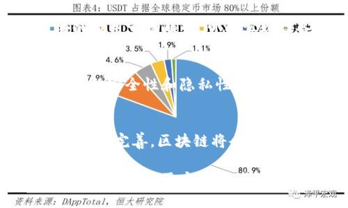 区块链技术在近年来引起了广泛的关注，它不仅改变了金融行业的游戏规则，也逐渐扩展到其他领域，如供应链管理、医疗健康、智慧城市等。要理解区块链的生存空间，我们需要分析其几个关键特征。

1. 去中心化
区块链的去中心化特征是其核心优势之一。传统的数据存储方式往往依赖于一个中心化的服务器，这样一来，数据的安全性和透明性受到影响。而区块链通过分散在全球的多个节点共同维护数据，确保了数据的安全性。去中心化不仅降低了系统的风险，还增强了用户的信任度，从而吸引了更多的人参与到区块链生态中。

2. 不可篡改性
区块链的数据一旦被写入，就几乎无法被更改。这种不可篡改性保障了数据的真实性和完整性，对于需要保障数据安全的行业（如金融、医疗等）尤为重要。采用区块链技术的记录，任何人都可以核实数据的真实性，从而避免了传统方式中可能出现的伪造和欺诈。

3. 透明性
在区块链网络中，所有交易记录都对参与者可见，任何人都可以随时查阅。这种透明性不仅提高了信任度，也促进了合作。尤其是在供应链管理中，各个环节的参与者可以实时追踪产品的流转情况，形成一个开放透明的生态系统。

4. 安全性
区块链利用复杂的加密算法确保数据的安全性。每一笔交易都需要经过网络中多个节点的验证，任何恶意攻击者都需要同时控制超过一半的网络才能篡改数据，这在实际操作中几乎不可能实现。因此，区块链提供了一种比传统系统更为安全的方式来保护敏感信息。

5. 智能合约
智能合约是区块链技术的另一重要特征。它是一种自执行的合约，合同条款被编码在区块链上。当触发特定条件时，合约就会自动执行，而无需中介机构的参与。这种特性极大提升了交易的效率，同时减少了交易成本。比如在房地产交易中，通过智能合约，买卖双方可以快速达成交易，避免了繁琐的手续。

6. 互操作性
随着区块链技术日益增长的应用，互操作性变得越发重要。不同的区块链网络如果能够无缝合作，将会大大增强整个生态系统的效率。各大开发者与企业正致力于构建能够连接不同区块链的平台，以实现更大的价值。

7. 分布式账本技术
区块链本质上是一种分布式账本技术（DLT），每个参与者都有完整的交易记录，这样即便有个别节点发生故障，系统依然可以正常运行。分布式账本技术的应用不仅限于加密货币，它也被应用于多种行业，例如物流和供应链追踪，制造业的质量控制等。

8. 可扩展性
可扩展性是区块链系统必须面对的重要挑战。随着用户数量的增加及交易量的提升，区块链需要具备足够的处理能力。当前，许多技术正在研究如何提高区块链的可扩展性，例如分层网络架构和侧链技术等，以应对未来更多的应用场景。

9. 与物联网的结合
近年来，区块链与物联网（IoT）的结合逐渐成为热门话题。物联网设备产生的数据量庞大，区块链能够为这些数据提供安全性和透明度。通过将区块链应用于物联网，可以实现设备之间的自动化交易，不仅提高了效率，还确保了用户数据的隐私与安全。

10. 跨界应用潜力
区块链的潜力不仅限于金融行业，它还可以广泛应用于其他各个领域。例如，在医疗健康行业，可以利用区块链技术来管理患者的电子病历，确保数据的安全性和隐私性。在教育领域，许多高校开始利用区块链技术来认证学位，防止伪造证书的现象发生。

总结
区块链技术作为一种颠覆性的技术，凭借其去中心化、不可篡改性、透明性、安全性及智能合约等特征，正在不断拓展其生存空间。随着技术的不断发展与完善，区块链将会在各个行业中发挥越来越重要的作用。坚信在不久的将来，区块链会为我们的生活带来更多的便利与改变。

区块链的生存空间不仅体现在其技术特征上，还与其能为社会、经济带来的实质性改变息息相关。未来，我们将可以见证区块链为各个行业带来的深远影响，以及它在全球经济一体化进程中所扮演的关键角色。