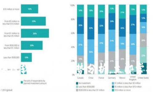 2025必看：区块链软件发展趋势分析，立即掌握未来科技脉动