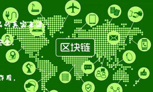 食品区块链是指利用区块链技术来追踪和管理食品的生产、加工、运输和销售过程的系统。区块链是一种分布式账本技术，可以记录所有的交易和变更，确保数据的透明性、不可篡改性和安全性。在食品行业，应用区块链技术可以提高食品安全、追踪来源、减少浪费，以及提升供应链的效率。

### 食品区块链的主要概念：

1. **透明性**：区块链能够提供食品从源头到消费者的全链路追踪，消费者可以通过扫描二维码等方式了解食品的来源和生产过程。
  
2. **可追溯性**：在食品安全出现问题时，区块链可以快速追踪到问题源头，减少损失和风险。

3. **数据不可篡改性**：区块链的特性确保一旦信息被记录，就无法被修改或删除，从而提高了数据的可信度。

4. **智能合约**：通过编写智能合约，供应链中的各方可以自动执行交易，减少人工干预，提高效率。

### 食品区块链的应用实例：

- **农产品追踪**：一些农产品企业利用区块链技术记录种植、收割、运输及销售的每一个环节，从而确保消费者了解产品的真实来源。
  
- **食品安全管理**：在检测到食品安全问题时，通过区块链技术迅速确认受影响的产品，提高响应速度，保护消费者的安全。

- **供应链**：通过区块链实现各个环节的信息共享，提高供应链的协调性和效率，降低库存和管理成本。

区块链在食品行业的应用前景广阔，随着技术的发展与普及，它将在未来的食品安全管理和供应链中发挥越来越重要的作用。