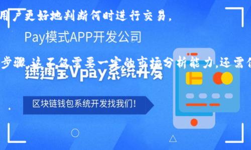 在Tokenim平台中，用户通常会希望将他们持有的数字货币或代币进行变现，即将其转换为法定货币或其他数字资产。以下是一些可以帮助你实现这一目标的步骤和策略：

1. 了解Tokenim平台的功能
Tokenim作为一个数字资产交易平台，提供了多种交易选项和服务。首先，用户应当熟悉其界面和可用的功能，包括钱包设置、交易对手、手续费等。了解这些基础信息是成功变现的第一步。

2. 选择合适的交易对
在Tokenim上，用户可以选择将其代币与其他数字货币进行交易，或者直接与法定货币进行兑换。因此，用户应该先确定自己想将币种变现为哪一种法定货币，比如人民币、美元等。随后，寻找对应的交易对，例如，如果想将USDT兑换成人民币，需找到USDT/CNY的交易对。

3. 设置价格并下单交易
在找到合适的交易对后，用户可以选择市场交易或限价交易。市场交易是以当前市场价格快速成交，而限价交易则允许用户设置希望买入或卖出的价格。虽然市场交易快速方便，但在价格波动大的情况下，限价交易可能会带来更好的收益。

4. 提取法定货币
完成交易后，用户的账户中将拥有法定货币或其他数字资产。如果用户希望将其提取到银行账户或者使用其他支付方式，那么需注意以下几点：首先，确保完成身份认证，以保证交易安全。其次，选择合适的提取方式并确保填写正确的银行信息。

5. 注意税务问题
变现数字资产通常涉及税务问题，普通用户在提现之前应了解当地法律与规定。如果用户在变现过程中的收入超过了特定额度，可能会需要依法报税。因此，建议咨询专业的税务顾问，以明确自己的责任。

6. 监控市场动态
变现时机的选择至关重要。建议用户及时关注市场动态，与其他投资者或分析师交流信息，以把握最佳的变现时机。市场的涨跌幅将直接影响你的交易收益。

7. 考虑使用其他交易所
如果Tokenim平台的流动性不足，用户可以考虑将资产转移到其他大型交易所进行交易，比如Binance、Coinbase等。这些平台通常提供更广泛的市场，更好的流动性以及更快的交易执行速度。

8. 安全性与风险管理
变现过程中的安全性非常重要。用户应使用强密码并启用双重认证，同时定期更新密码。此外，建议进行资产分散，不要将所有的资金集中在一个交易平台中，以分散风险。

9. 了解价格波动与市场趋势
在决定变现的时机之前，用户还应了解相关代币的价格走势及市场趋势。运用技术分析或基本面分析可以帮助用户更好地判断何时进行交易。

总结
在Tokenim中变现你持有的币可通过了解平台功能、选择合适的交易对、设置交易订单、提取资金和注意税务等步骤。这不仅需要一定的市场分析能力，还需保持警惕，确保账户安全，关注市场动态。同时，建议投资者与其他用户交流经验，以提高自己的交易水平。

希望以上内容对你在Tokenim平台上的变现过程有所帮助，让你能更顺利地实现资产的流动与增值。

如何在Tokenim中快速变现币：立即了解赚钱秘笈