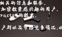 区块链炒股公司名称可以根据其服务性质、目标