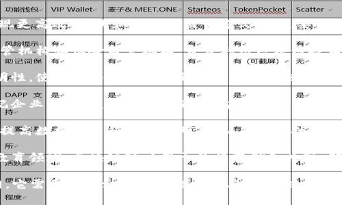 区块链智慧监管是一种利用区块链技术来实现更高效、透明和安全的监管方式。它主要涉及多个部门的合作，尤其集中在以下几个方面：

1. **金融监管部门**：包括中央银行、证券监管机构和保险监管机构，负责利用区块链技术监控金融交易，防范金融风险，提高监管效率。

2. **税务机关**：区块链能够实现交易的透明性，使得税务机关可以更容易地追踪税收，确保税收的准确征收。

3. **工商管理部门**：利用区块链技术来登记企业信息、监管市场行为，维护公平竞争环境。

4. **公共安全部门**：通过区块链技术，可以提高数据共享和信息透明度，从而提升执法效率和公众安全。

5. **科研和教育部门**：在学术研究和高等教育领域，区块链可以用于数据存储和共享，确保数据的可信度。

总之，区块链智慧监管没有特定的某一个部门，它需要各个相关部门的合作与协调，以实现信息的透明流通和高效监管。