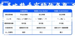 关于“imToken挖多少比特币会显示”这一问题，首