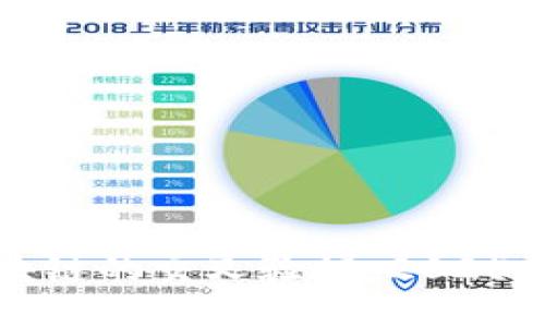 立即了解区块链的交叉验证：2025必看技术详解