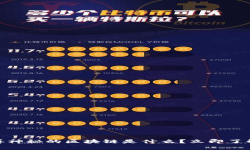 2025必看：不再神秘的区块链是什么？立即了解其潜力和应用
