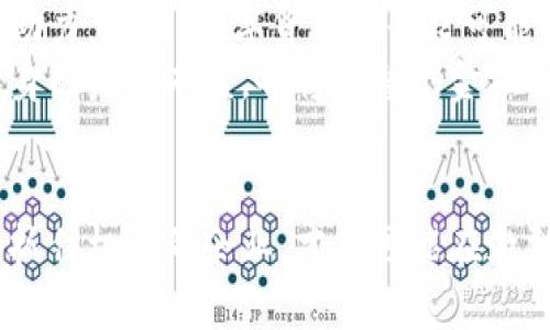   2025必看：中信银行区块链项目深度解析！立即了解前沿科技如何重塑金融业 / 

 guanjianci 中信银行, 区块链, 金融科技, 现代化 /guanjianci 

引言
在数字化浪潮席卷全球的当下，传统金融模式正经历着前所未有的变革。区块链技术作为一项颠覆性创新，正成为实现金融现代化的重要工具。中信银行作为中国金融行业的佼佼者，其区块链项目备受关注。本文将深入探讨中信银行的区块链项目，分析其背景、目标、实施情况及未来展望。

区块链技术的背景
区块链技术自2008年比特币问世以来，逐渐走入大众视野。作为一种去中心化的分布式账本技术，区块链具备透明性、不可篡改性和安全性等优点。因此，许多企业和机构纷纷将其应用于各种场景，包括金融服务、供应链管理、身份认证等。中信银行作为一家具备前瞻性视野的金融机构，自然不愿错过这一技术革命。

中信银行区块链项目的基本介绍
在众多金融机构中，中信银行的区块链项目可谓走在行业前列。该项目的主要目标是通过区块链技术提升银行在传统业务中的效率、降低运营成本，同时提供更加安全和透明的金融服务。
据公开信息，中信银行的区块链项目集中在多个方面，包括国际贸易融资、跨境支付以及资产证券化等。通过引入区块链技术，中信银行希望打破信息不对称，提高交易的透明度，最终实现自身业务的数字化转型。

项目的具体应用场景
中信银行的区块链项目在多个具体应用场景中展现出强大的潜力，以下是一些典型的案例：

h41. 国际贸易融资/h4
国际贸易融资是中小企业面临的主要挑战之一，传统的融资模式往往繁琐且效率低下。中信银行通过区块链技术打造了一套智能合约系统，能够有效简化融资流程。在获得融资的同时，企业的信用信息在区块链上被实时记录，透明且不可篡改，这大大降低了金融风险。

h42. 跨境支付/h4
传统的跨境支付往往需要经过多个中介机构，手续费高且耗时长。而中信银行的区块链跨境支付平台，利用区块链的去中心化特性，实现点对点的交易，极大地降低了交易成本和时间。这一创新无疑将促进全球贸易的发展。

h43. 资产证券化/h4
资产证券化是将金融资产转化为可交易证券的一种方式。中信银行借助区块链技术，将资产的所有权、流转信息以数字方式记录在链上，确保信息的透明性与安全性。这一技术不但有助于提升资产流动性，还能扩宽投资者的选择空间。

技术实现与合作伙伴
为确保区块链项目的顺利实施，中信银行与多家科技公司及学术机构展开合作。通过引入行业内领先的技术，确保系统的安全性与高效性。例如，与知名区块链公司合作，采用高性能的区块链平台，从而实现对大规模交易的支持。
此外，中信银行也积极参与区块链行业的标准制定与规范化建设。通过与监管机构的密切合作，共同探索区块链在金融行业的合规应用，为行业发展铺平道路。

项目的挑战与应对策略
尽管中信银行的区块链项目取得了一定进展，但在实际操作中仍面临诸多挑战。首先，区块链技术的复杂性以及相关人才的缺乏，造成了项目推进过程中的瓶颈。为此，中信银行采取了多项措施，包括内外部培训、人才引进，以确保技术团队的实力。
其次，监管政策的滞后也是区块链项目推进的障碍。中信银行积极向监管机构反馈项目进展，争取在合规框架内寻找创新空间。通过加强与监管机构的沟通与互动，促进彼此对区块链技术的理解和信任，进而推动政策的制订与完善。

区块链项目的未来展望
随着技术的不断发展与成熟，中信银行的区块链项目前景广阔。未来，区块链技术将在更多的金融场景中得到应用，成为金融行业转型的一大助力。比如，数字货币的兴起可能会进一步推动区块链技术在支付领域的应用。而中信银行作为这一变革的参与者，有望占据行业领先地位。
此外，随着国际间的技术交流日益频繁，中信银行有机会借鉴国外成功的区块链应用案例，从而加快自身项目的迭代与。这不仅对中信银行自身的发展有益，也将为整个金融行业的进步贡献力量。

结语
综上所述，中信银行的区块链项目不仅是金融科技发展的新尝试，更是传统金融向现代化转型的一次重要机会。在这个瞬息万变的时代，能够抓住机遇的企业，才有可能在激烈的市场竞争中立于不败之地。期待中信银行能在区块链的道路上再创佳绩，引领行业的未来。