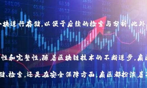 扇区（Sector）在区块链和分布式存储领域的上下文中，通常是指用于存储数据的基本单位。在区块链技术不断发展的过程中，对数据的结构和存储方式的研究也日益深入。其中，扇区的概念在特定的区块链项目中，例如Filecoin等，得到了具体化的定义。

### 扇区的定义

在Filecoin网络中，扇区是一个基础的数据存储单位，每个扇区的大小是固定的。例如，Filecoin的一个标准扇区大小为32 GiB（即32 gibibytes）。每个扇区包含了一定的数据，这些数据可以是文件的片段或者其他形式的信息。这样的设计旨在促进数据的高效存储和检索，同时也保证了数据的完整性和安全性。

### 扇区在区块链中的作用

#### 数据存储与管理

首先，扇区提供了一种结构化的数据存储方式。在区块链上，数据需要经过去中心化存储，以确保其可靠性。扇区的使用使得每个节点（即存储提供者）可以方便地管理和维护其存储的数据。每个扇区的独立性使得在存储和检索过程中，可以有效地减少资源消耗。

#### 提高存储效率

其次，扇区的机制使得存储效率得以提升。通过将数据划分为多个扇区，系统可以并行存储和处理数据。这种方式不仅能提升数据存储的效率，还能加速数据的检索速度。对于涉及大量数据的应用场景，扇区的设计尤为重要。

### 扇区的安全性

在区块链技术中，安全性是一个至关重要的问题。扇区设计中的一些安全机制，能够确保存储的数据不被篡改或丢失。通过对扇区内数据进行加密，以及采用复杂的算法进行数据校验，用户可以在存储自己重要数据时，获得更高的安全保障。因此，扇区不仅是存储的物理容器，还是确保数据完整性和安全性的关键因素。

### 扇区的应用实例

扇区的概念并不仅限于Filecoin，还有其他区块链项目也在不同场景下采用类似的思想。例如，一些分布式存储平台同样将数据划分为小块进行存储，以便于后续的检索与分析。此外，许多去中心化应用（DApp）都采用扇区的设计来提高其处理速度和安全性。

### 小结

总的来说，扇区在区块链领域代表了一种高效、安全的数据存储方式。其具体应用不仅可以提高数据的存储效率，还能够保证数据的安全性和完整性。随着区块链技术的不断进步，扇区的概念及其应用将会更加广泛和深入。

如果你对区块链技术感兴趣，未来的趋势将是探索更有效的存储与管理方案，了解扇区的概念是进入这片领域的重要一步。无论是在存储、检索，还是在安全保障方面，扇区都扮演着不可或缺的角色。