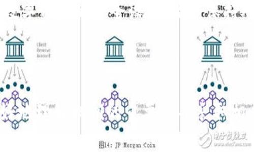 在使用Tokenim或任何其他加密货币和区块链平台时，私钥是至关重要的安全元素。私钥是您账户的“钥匙”，它允许您访问和管理您的数字资产。如果您丢失了私钥，您将失去对相应加密资产的访问权限。因此，妥善保管您的私钥是非常重要的。

### 私钥的重要性

私钥的基本概念

私钥是由随机数生成的长字符串，它与您在区块链上参与的特定账户相连接。持有私钥的用户可以对账户进行操作，比如发送加密货币、查看余额等。因此，私钥的安全性直接关系到您数字资产的安全。


为何需要加密私钥

虽然私钥本身就具有安全性，但是进一步的方法使它更加安全是非常明智的选择。例如，加密私钥可以增加一个额外的安全层，保护它免受恶意攻击者的侵害。此外，用密码或其他安全方式保护私钥，将使得即使设备被盗，也不会轻易被获取。


### 如何安全存储私钥

使用专业钱包

为了安全地存储私钥，使用专业的加密货币钱包是一个推荐的选择。这类钱包通常提供多种安全功能，比如双重认证和私钥加密。冷钱包和热钱包各有优劣，冷钱包（如硬件设备）适合长期存储，而热钱包（如手机应用）方便日常交易。选择合适的存储方式，将显著提高私钥的安全性。


定期备份

此外，定期对私钥进行备份也是至关重要的。一旦您将私钥安全地保管，可以在不同的设备上存储其备份，确保在设备丢失或损坏时能轻易恢复。选择安全的存储介质，如外部硬盘或加密U盘，以降低被恶意攻击的风险。


### 私钥泄露的后果

可能导致的损失

私钥的泄露可能会导致严重的财务损失。如果恶意用户获得了您的私钥，他们就会如同您本人一样，能够自由地转移和管理您的资产。因此，对私钥的保护不仅关系到个人财务的安全，也是维护整个区块链生态环境的一部分。


事件频发的教训

众多的案例表明，一些用户因未能妥善保护私钥而损失了大量财富。这些事件不仅让他们感到绝望，也引发了行业对安全性的反思和改进。通过了解这些教训，用户可以更加重视自己的数字资产安全，并采取必要的预防措施。


### 如何加密私钥

选择合适的加密工具

对私钥进行加密时，选择可靠的加密工具至关重要。确保使用经过验证的加密软件，并及时更新以防止潜在的安全漏洞。此外，可以优先考虑开源的软件，这样社区可以对其进行审计，从而确认其安全性。


实施多重身份验证

利用多重身份验证，可以在每次访问或操作时要求输入附加验证码，从而为私钥的访问设置更多障碍。即便攻击者获得了您的私钥，若没有其他认证信息，他们依然无法操作您的资产。


### 总结

持之以恒的安全意识

无论您选择哪种方式来保护和加密私钥，持之以恒的安全意识是确保您数字资产安全的关键。遵循最佳实践，定期检查自己数字资产的安全设置，始终保持对新兴安全威胁的警惕。只有这样，您才能在这个快速发展的区块链时代中保持安全和稳定。



在Tokenim以及其他加密货币平台上，私钥的安全至关重要，所以绝对需要加密并妥善保存。希望通过以上内容能帮助您更好地理解私钥的重要性并采取相应措施来保护您的数字资产。
