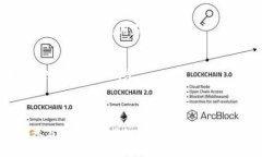 在区块链的上下文中，＂机构＂通常指的是参与