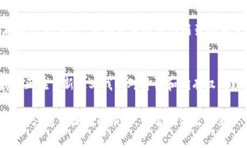数字藏品在当今的数字艺术和收藏市场中越来越受到关注。本文将探讨数字藏品的定义、其对应的区块链技术，以及它们是如何改变我们对艺术和物品拥有权的理解。

什么是数字藏品？
数字藏品通常指通过数字方式创建的独特物品，通常包括数字艺术、音乐、视频、游戏内物品等。这些藏品利用区块链技术，以确保其真实性和稀缺性。因此，数字藏品不仅仅是数字作品的简单复制，而是具有独特属性的资产，赋予拥有者特别的权利和价值。随着非同质化代币（NFT）的兴起，数字藏品的流行度也大幅上升。

区块链技术的基本原理
区块链是一种去中心化的分布式账本技术，允许不同参与者在不需要中介的情况下进行交易和信息共享。每一笔交易都会被记录在一个“区块”中，并且每个区块都与前一个区块链接，从而形成一个链。这种技术的关键优点在于其数据不可篡改性和透明性，使得交易在全球范围内得以安全和可信地进行。

数字藏品如何与区块链结合
数字藏品通过NFTs与区块链技术结合。NFT（非同质化代币）是表示某种特定物品所有权的数字资产。与一般的加密货币（如比特币，以太坊等）不同，NFT是独特的，无法互换。每个NFT都包含特定的信息，记录了该数字藏品的所有权、创作者、历史交易等信息。

数字藏品的优势
使用区块链技术来管理数字藏品提供了几个显著的优势：
ul
    li真实性：区块链的不可篡改性确保了数字藏品的独特性和真伪。任何人都可以通过区块链查看一件数字藏品的创作历史和当前所有者。/li
    li稀缺性：数字藏品可以被设定为有限数量，从而增加其稀缺性和价值。艺术家可以创造仅有的版本，赋予其作品更多的收藏价值。/li
    li市场连通性：区块链让买卖双方能够在全球范围内直接交易，减少了中间环节，从而降低了成本，提高了交易的效率。/li
/ul

数字藏品的市场发展
最近几年，随着区块链技术的逐渐普及，数字藏品市场开始迅速扩张。例如，许多艺术家、音乐家和其他创作者开始利用NFT技术来销售他们的作品，让更多人能够以数字方式拥有艺术品。根据某些统计数据，2021年，NFT市场的总交易额达到数十亿美元，标志着这一新兴市场的蓬勃发展。

未来趋势：数字藏品与区块链的融合
然而，尽管数字藏品在短时间内获得了巨大的关注，在未来的发展中仍然会面临一些挑战。例如，环境保护的问题，因为许多区块链网络的能耗较高。此外，数字藏品的法律框架尚不完善，如何准确地界定所有权、保护知识产权也是未来需要解决的重要问题。

结论
随着技术的不断进步，数字藏品将继续发展，并与区块链技术形成更深度的结合。无论是作为艺术作品的收藏还是作为投资的方式，数字藏品正在重新定义我们对价值和拥有权的理解。未来，我们或许会看到更多创新的应用和模式出现，进一步改变数字资产的交易和流通方式。

通过深入理解数字藏品及其与区块链之间的关系，我们可以更好地把握这一领域给生活带来的变革。无论是艺术的爱好者还是投资者，都应关注这一潮流的演变，明智地做出决策。