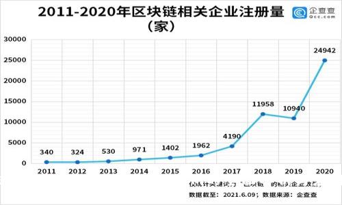 2025必看：苹果海外版Tokenim的全面解析与应用前景