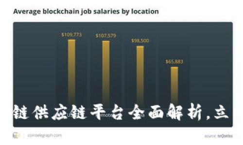 2025必看：区块链供应链平台全面解析，立即了解未来趋势