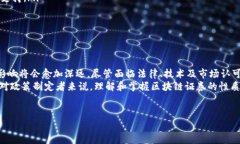 区块链证券是一种基于区块链技术的金融工具，