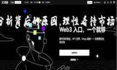 tiaoti2025必看：Tokenim钱包价格下跌的原因与未来趋