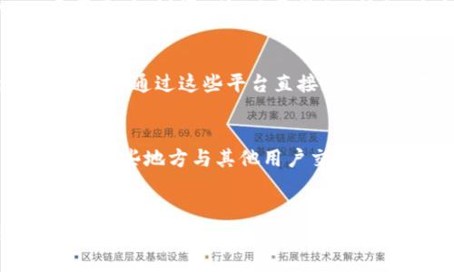 关于imToken钱包的客服信息，可以通过以下几种方式进行查询和获得帮助：

### 官方网站
您可以访问imToken的官方网站，通常在网站的底部或“联系我们”页面中会提供客服联络信息。这是获取官方支持的最可靠方式。

### 应用内支持
在imToken钱包应用中，您可以找到客户支持或帮助中心的入口，通常是在“设置”或“关于我们”部分。在这里，您可以查看常见问题解答（FAQ）或直接与客服团队联系。

### 社交媒体
imToken在社交媒体上也有官方账号，比如Twitter、Telegram等，您可以通过这些平台直接获取客服支持或者查询相关信息。

### 社区论坛
此外，imToken还可能在一些区块链社区论坛中有官方版块，您可以在这些地方与其他用户交流，寻求帮助。

### 注意事项
在寻找客服时，务必确保通过官方网站或官方渠道联系，以避免上当受骗。如有疑问，建议您仔细核实信息的来源。