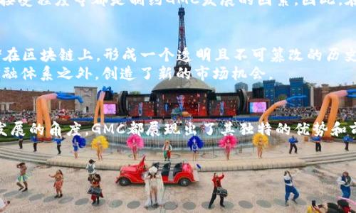 区块链技术在近年来得到了广泛的关注和应用，其中GMC（全球货币系统）是区块链领域中的一个重要概念。GMC的全称为Global Monetary Chain，它旨在通过区块链技术来实现全球范围内的货币流通和价值交换。以下是对GMC的详细介绍，希望能帮助你更好地理解这一领域的动态。

什么是GMC?
GMC，或全球货币系统，利用区块链技术实现了一种去中心化的货币交易方式。通过GMC，用户可以在全球范围内进行货币的转移和交易，而不需依赖传统的银行系统。这种系统的根本理念是去中心化、透明化和高效化。

GMC的主要特点
首先，GMC的去中心化特点使得交易不必经过中央机构或银行的干预，降低了交易的成本和时间。其次，在区块链上进行的每一笔交易都具有透明性，任何人都可以对交易记录进行验证。这种特性显著增强了系统的安全性和可信度。
此外，GMC的智能合约功能使得许多复杂的交易可以自动化进行。这不仅减少了人为错误的可能性，还提升了交易的效率。因此，越来越多的企业和个人开始关注并参与GMC的应用与发展。

GMC的应用场景
随着GMC的逐步推广，许多应用场景纷纷涌现。例如，在跨境支付中，由于GMC的快速性质，用户可以在几分钟内完成交易，而传统银行往往需要数天的时间。此外，GMC还被广泛应用于电子商务、物联网（IoT）和供应链管理等多个领域。
在电子商务领域，GMC可以提供更为低廉的交易手续费和更快速的结算时间。而在物联网中，GMC的智能合约功能使得机器和设备之间的交易可以自动进行，从而提高了效率。

GMC的未来前景
展望未来，GMC无疑会在全球经济中扮演越来越重要的角色。随着数字货币和区块链技术的不断演进，GMC也将不断适应新形势，拓展应用领域。由于其强大的技术基础和市场潜力，GMC可能会成为未来金融交易的一种主流方式。
然而，也必须注意到，GMC的推广和应用面临一定的挑战。例如，监管政策的不确定性、技术的安全性以及用户对新技术的接受程度等都是制约GMC发展的因素。因此，在推动GMC的发展的同时，也需要不断探索解决这些问题的途径。

GMC与区块链的关系
要理解GMC，首先要了解区块链技术的基本理念和构造。区块链是一个去中心化的分布式账本，所有的交易记录都被存储在区块链上，形成一个透明且不可篡改的历史记录。正是基于这种技术，GMC才能实现高效的货币交易。
此外，区块链的智能合约功能使得GMC不仅能进行简单的货币交易，还能支持复杂的金融产品和服务。这让GMC在传统金融体系之外，创造了新的市场机会。

结语
总的来说，GMC作为区块链技术的重要应用之一，正在逐步改变传统货币交易的方式。无论是从用户的角度，还是从市场发展的角度，GMC都展现出了其独特的优势和前景。虽然仍面临一些挑战，但随着技术的不断进步和用户接受度的提高，GMC无疑将在未来的金融生态中占据重要地位。

区块链, GMC, 全球货币系统, 数字货币/guanjianci
2025必看！区块链GMC的未来与应用