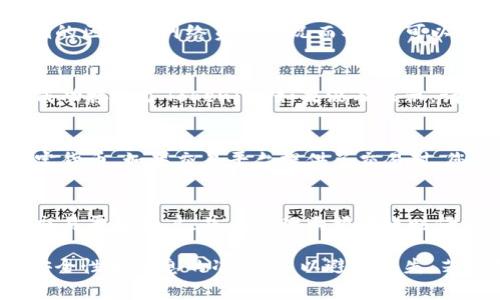 将Tokenim（可能是某种加密货币或代币）转移到交易平台的步骤通常包括以下几个方面：

### 1. 创建交易平台账户
首先，您需要在您选择的交易平台上注册一个账户。这通常涉及提供您的电子邮件地址、创建密码以及在某些情况下进行身份验证。许多交易平台会要求您上传身份证件，以确保遵守法律法规。

### 2. 获取交易平台的钱包地址
在您的交易平台账户中，找到“存款”或“充值”选项。选择您想要转入的代币（在此情况下为Tokenim），系统会生成一个唯一的钱包地址。这个地址是您的代币将被发送到的目的地。

### 3. 使用您的钱包发送Tokenim
打开您存储Tokenim的个人钱包，无论是热钱包还是冷钱包。选择发送代币的选项，并输入您从交易平台复制的钱包地址。同时，请务必确认地址的准确性，因为一旦转账完成，通常是无法撤回的。

### 4. 填写转账信息
输入您希望转移的Tokenim数量。请记得考虑任何可能的网络费用，这些费用是为处理交易而支付给矿工或验证者的。此外，许多钱包也允许您选择手续费的优先级（快或慢），这可能会影响交易的处理速度。

### 5. 确认交易
在发送代币之前，仔细检查所有信息。确保钱包地址和金额无误。确认无误后，您可以点击发送按钮。交易将被广播至网络，并开始处理。

### 6. 等待确认
完成转账后，您需要等待网络确认。这可能需要几分钟到数小时不等，具体视Tokenim的区块链网络负载情况而异。您可以在区块浏览器中输入您的交易ID来查看状态。

### 7. 检查交易平台余额
一旦交易获得确认，返回到交易平台，检查您的账户余额是否已经更新。这将显示您成功接收了Tokenim。如果没有显示，请耐心等待，或者联系交易平台的客户支持进行查询。

### 8. 转换或交易Tokenim
当您的Tokenim成功入账后，您可以选择直接交易或将其兑换为其他加密货币或法定货币。如果交易平台提供了交易对，您只需要选择对应的交易对，并进行挂单或市价交易。

### 注意事项
在进行任何转账之前，请确保您了解相关的安全措施。例如，使用两步验证保护您的交易平台账户，并在进行大额转账时仔细核对钱包地址和金额。同时，保持您的私钥和助记词的安全，避免被黑客攻击。

总结而言，将Tokenim转移到交易平台通常是一个相对简单的过程。然而，务必注意安全性和信息的准确性，以避免损失。若您对任何步骤有疑问，不妨查看相关平台的帮助文档或寻求客服帮助。