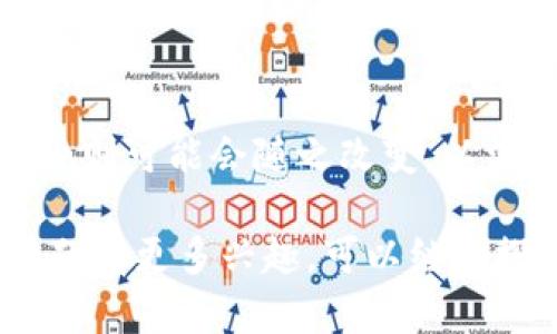 区块链变化规则是指在区块链网络中，维护和更新区块链数据的协议或机制。这些规则确保网络的安全性、透明性及去中心化特性，使得所有参与者能够信任和验证网络中的交易和数据。下面是对区块链变化规则的一些详细解释。

什么是区块链变化规则？
区块链变化规则涵盖了多个方面，包括如何生成区块、如何验证交易、如何达到共识等。这些规则是区块链网络运作的核心，确保了数据的完整性和不可篡改性。

区块生成规则
在区块链中，新的区块是由网络中的节点根据特定的算法生成的。例如，比特币使用的是工作量证明（Proof of Work）机制，这要求矿工解决复杂的数学问题来验证交易并生成新的区块。而其他区块链项目，如以太坊，正在转向更节能的权益证明（Proof of Stake）机制。

交易验证规则
每当用户在区块链上进行交易时，该交易需要经过网络中多个节点的验证。这些节点会检查交易的有效性，以确保发送方有足够的资金，并且交易未被双重支出。只有当交易得到足够多节点的确认后，才会被加入到新的区块中。

共识机制
共识机制是区块链变化规则中至关重要的部分。不同的区块链采用不同的共识算法来确保所有节点对区块链的状态达成一致。例如，在工作量证明机制中，节点通过竞争计算能力来完成区块生成，而在权益证明机制中，节点的权利与其持有的加密货币数量相关联。

区块链变化规则的演变
随着技术的发展和用户需求的变化，区块链的变化规则也在不断演进。例如，去中心化金融（DeFi）的兴起促使许多区块链项目重新设计其交易验证和共识机制，以适应快速增长的交易量。

变化规则的影响
变化规则直接影响区块链网络的性能、安全性和可扩展性。若规则设计得当，可以提高网络的效率和安全性，反之，则可能导致网络的拥堵或安全漏洞。例如，以太坊的网络在遭遇高交易量时，交易费用大幅上升，这促使开发者考虑改进其协议和变化规则。

总结
区块链变化规则是确保网络正常运作的核心要素，涉及区块生成、交易验证和共识等多个方面。随着技术的不断发展，这些规则可能会随之改变，以满足日益增长的用户需求和技术挑战。

以上内容是对区块链变化规则的详细介绍，希望能够帮助您更好地理解这一重要概念。如果您对区块链技术或其他相关话题有更多兴趣，可以继续探讨。